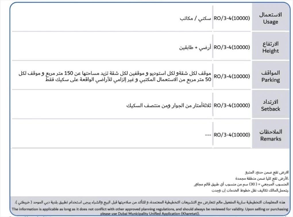 ارض للبيع في دبي منطقة بور سعيد 4472 قدم مربع